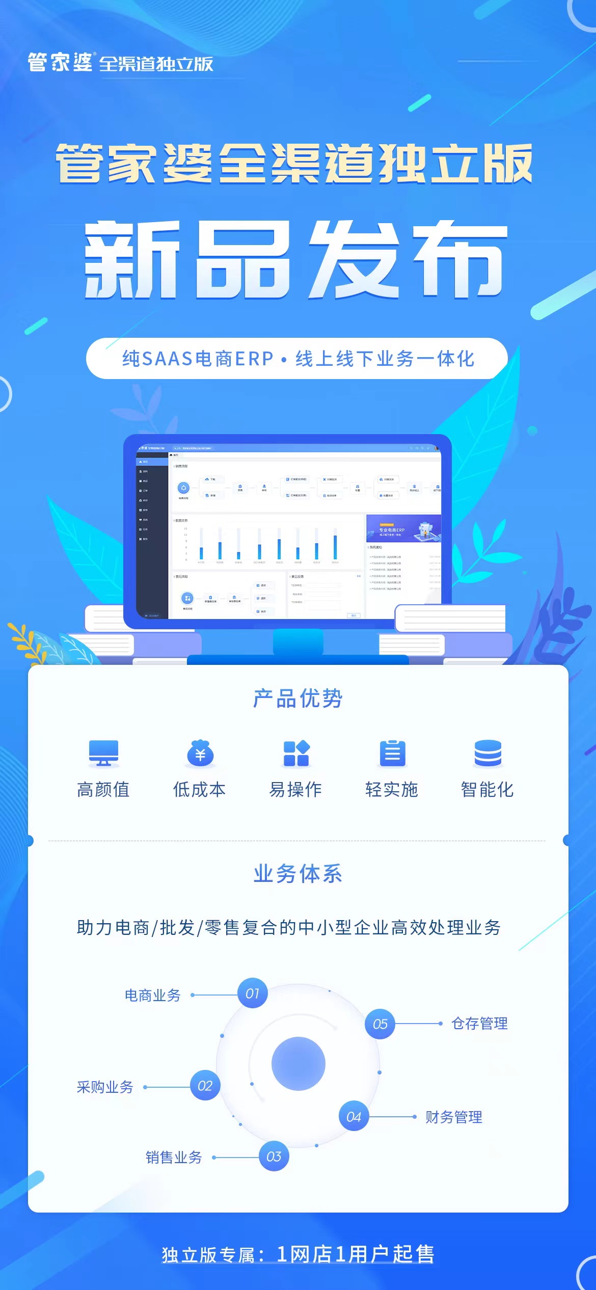 管家婆全渠道新品发布